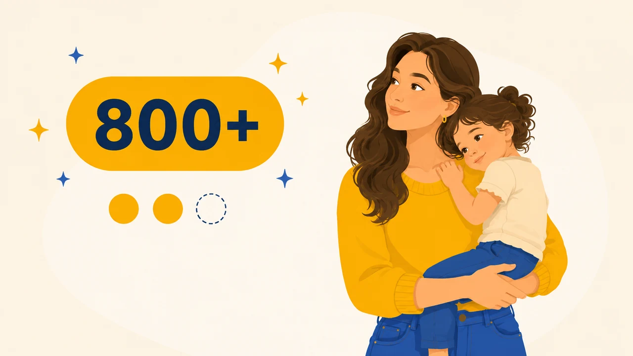 800+ для українців у Польщі 2026: хто має право